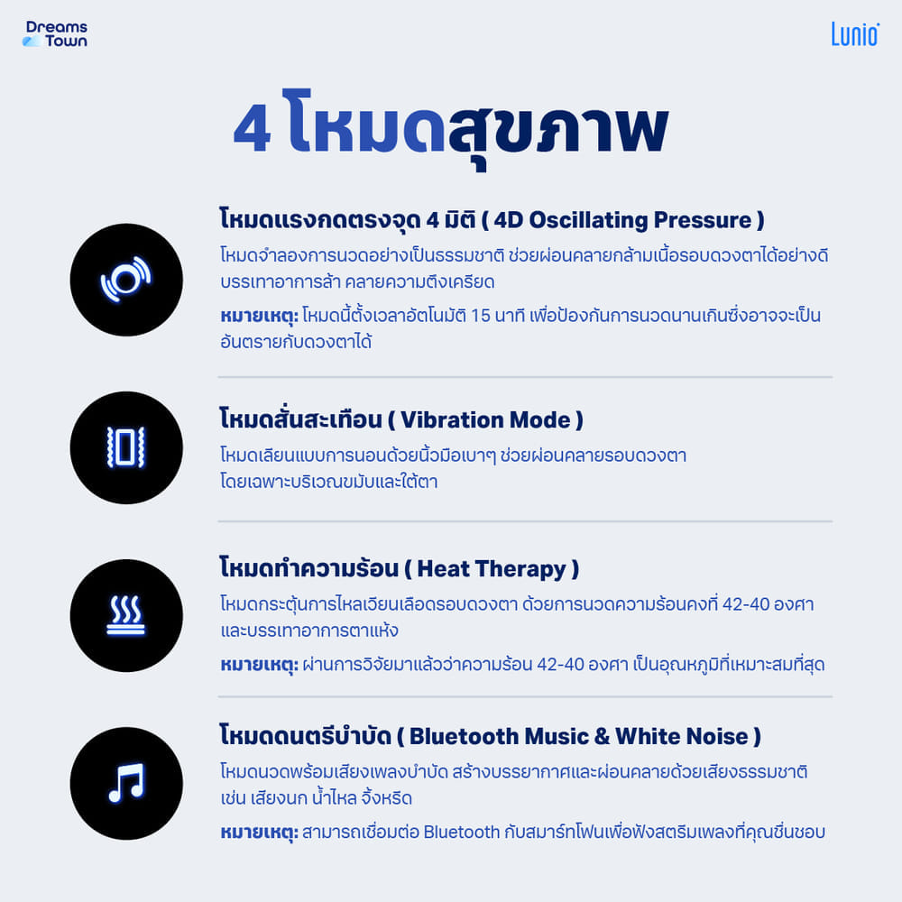 เครื่องนวดตา LUNIO SMART I-VISION EYE MASSAGER